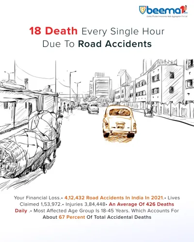 The Silent Epidemic: Unraveling the Tragedy of Daily Road Accidents