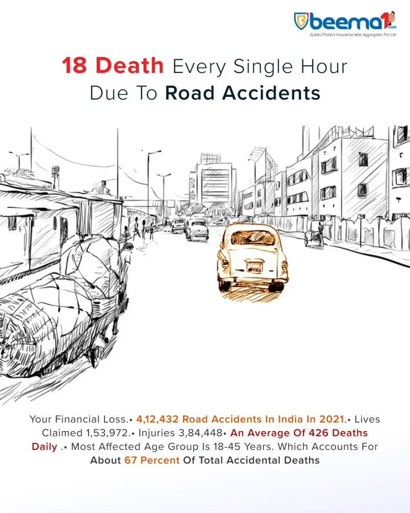 The Silent Epidemic: Unraveling the Tragedy of Daily Road Accidents